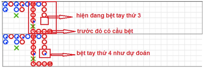 Cách soi cầu Baccarat và kỹ thuật canh cầu bệt VIP nhất