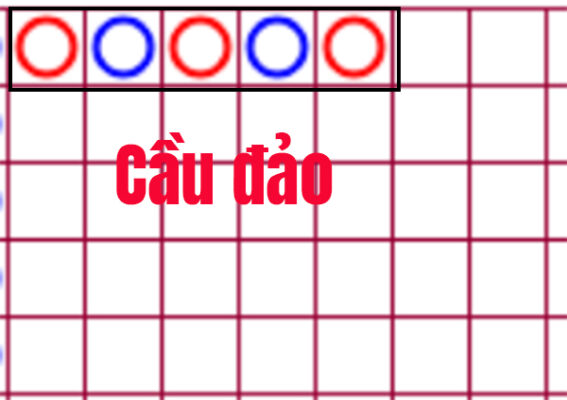 Cách Soi Cầu Baccarat Bất Bại Từ Các Chuyên Gia